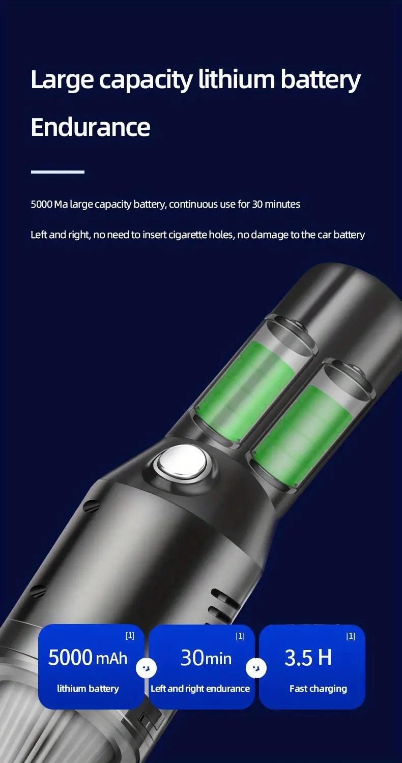 Portable High-Suction Car Vacuum
