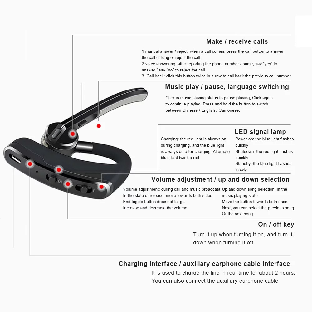 Bluetooth Earpiece Wireless Headset