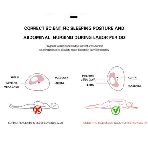 U-Shaped Maternity Pillow
